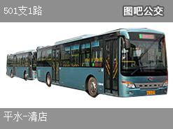 绍兴501支1路上行公交线路